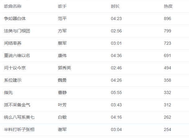歌单列表.png