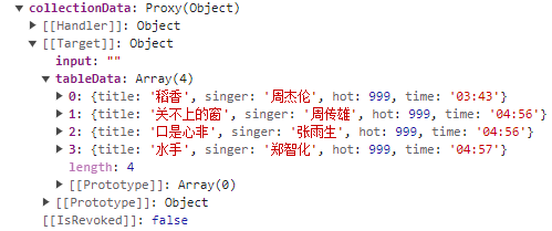 collectionData赋值数据